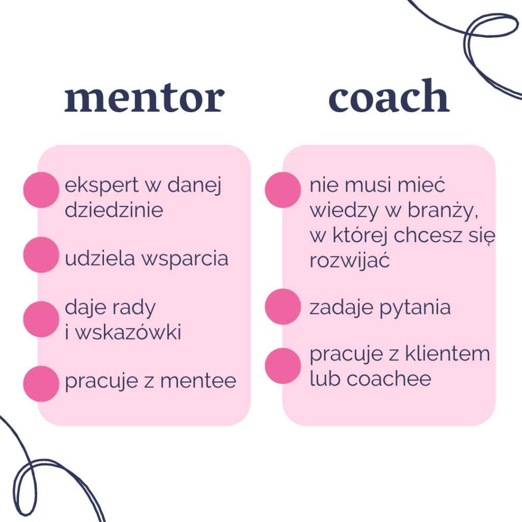 porównanie kompetencji mentora i coacha
