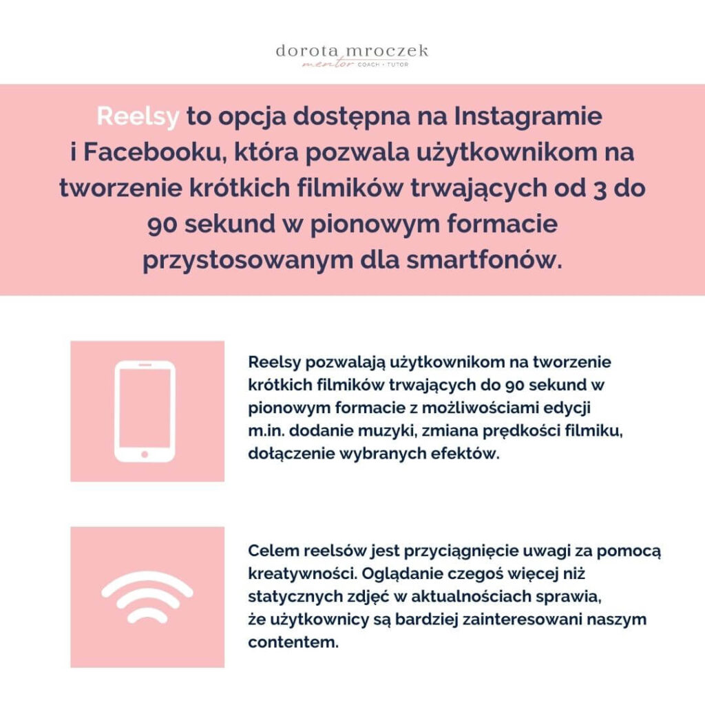 Dlaczego warto nagrywać Instagram Reels dorota mroczek rolki instagram marka osobista odbiorcy biznes online wirtualna asystentka 2