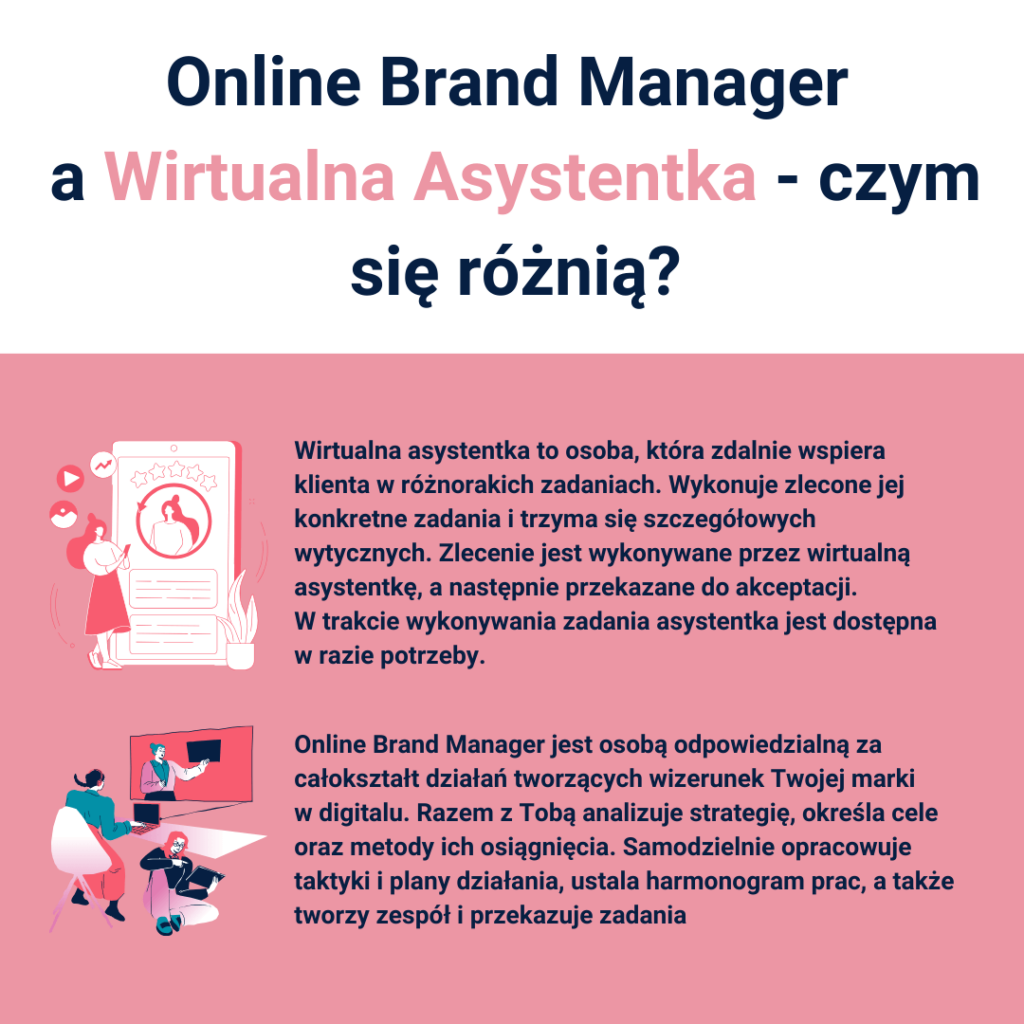 online brand manager wirtualna asystentka różnice dorota mroczek nowy wpis na blogu blog zawód praca przebranżowienie (1)